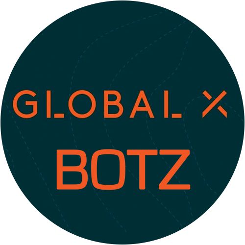 BOTZ logo BOTZ logo
