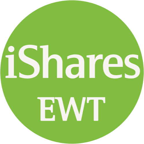 EWT logo EWT logo