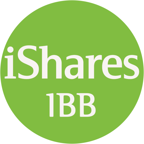 IBB logo IBB logo