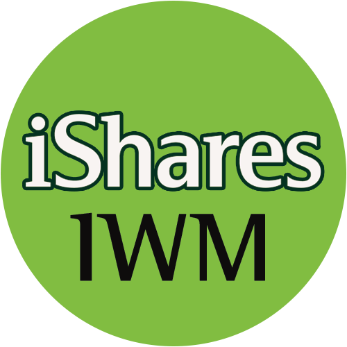 IWM logo