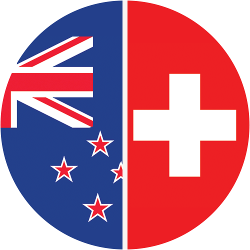 NZDCHF logo NZDCHF logo