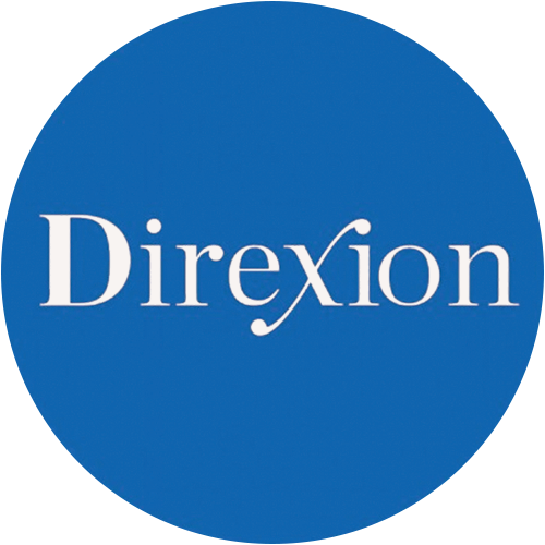 SOXL logo