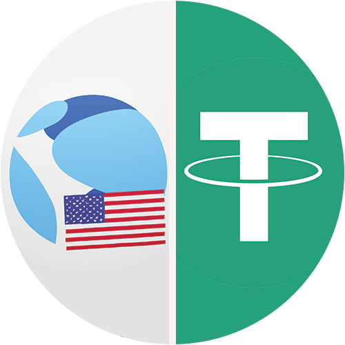 USTCUSDT logo